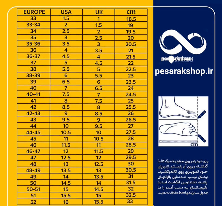 کفش اسپرت مردانه نیوبالانس مدل 1906A – ترکیبی از استایل کلاسیک و فناوری مدرن