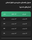 شلوار اسلش راسته فیت مدل دمپا زیپدار؛ پارچه غواصی اعلا (استایل اسپرت مدرن)
