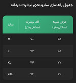 تیشرت مردانه نخ پنبه اعلا | تنفسپذیر و خنک با الیاف طبیعی | یقه گرد زارا