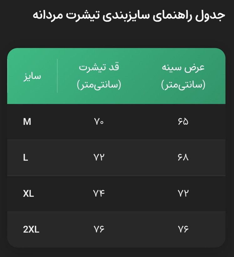 تیشرت مردانه نخ پنبه اعلا | تنفسپذیر و خنک با الیاف طبیعی | یقه گرد زارا