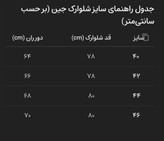 شلوارک کارگو جین سنگشور | دمپا راسته، باکیفیت و بادوام برای استایل کژوال